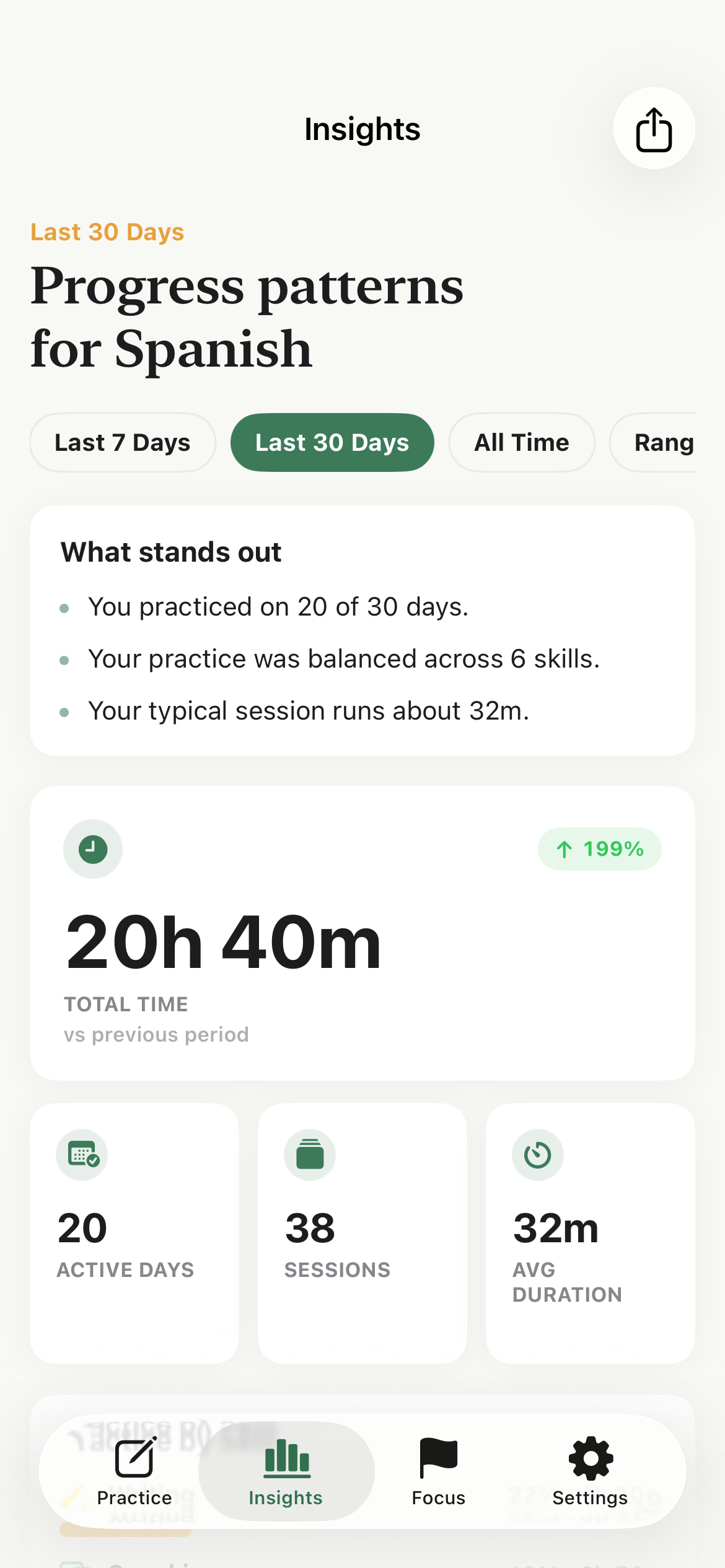 Sorrel Insights screen showing progress patterns, total time, active days, and skill balance